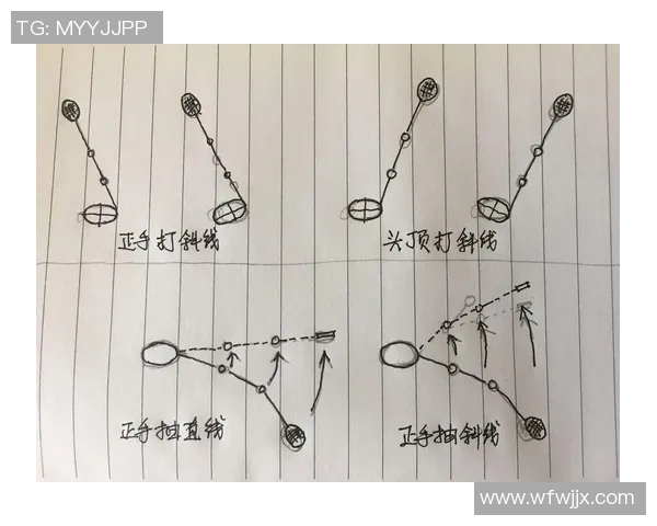 羽毛球战术解析:上海羽毛球队中路突破体系的创新与应用探讨 羽毛球战术解析:上海羽毛球队中路突破体系的创新与应用探讨