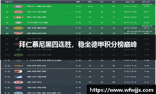DG视讯