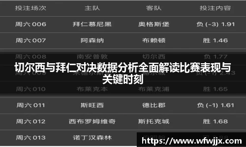 切尔西与拜仁对决数据分析全面解读比赛表现与关键时刻