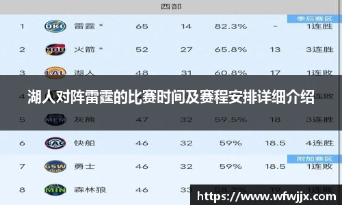 湖人对阵雷霆的比赛时间及赛程安排详细介绍